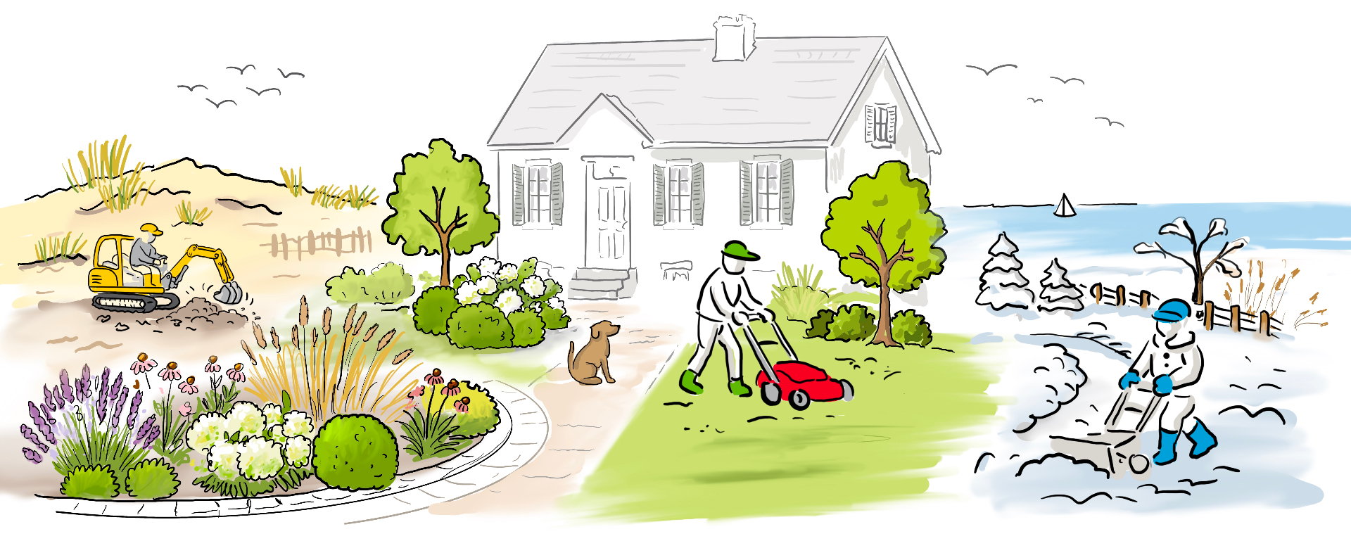 Gartenbau, Gartenpflege und Winterdienst